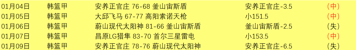 金宝博,体育,产品,金宝博188bet体育官网,APP下载,注册领彩金,官方网站,网站入口