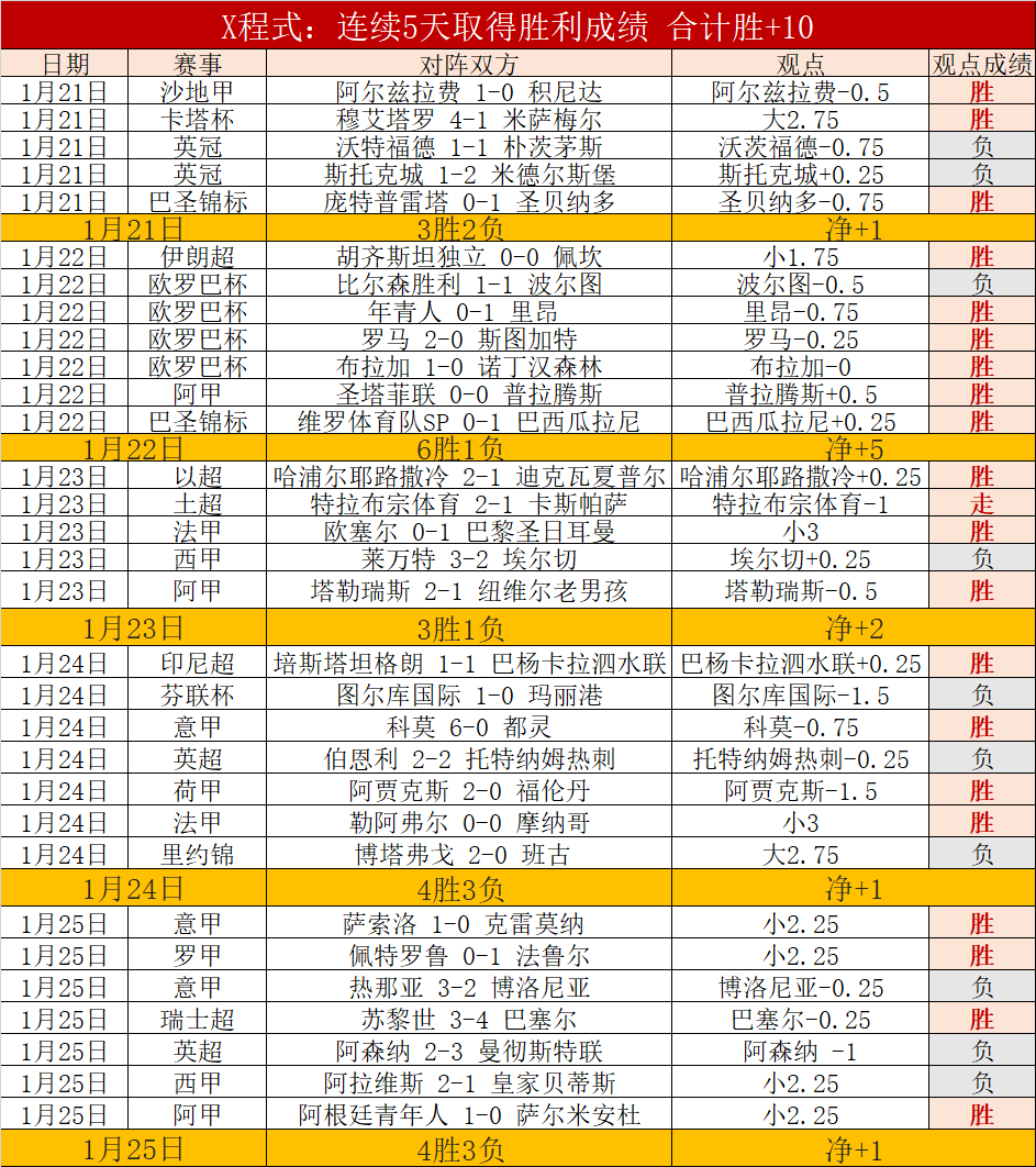 国际篮联再,度委托,外籍裁判续,金宝博188bet体育官网,APP下载,注册领彩金,官方网站,网站入口