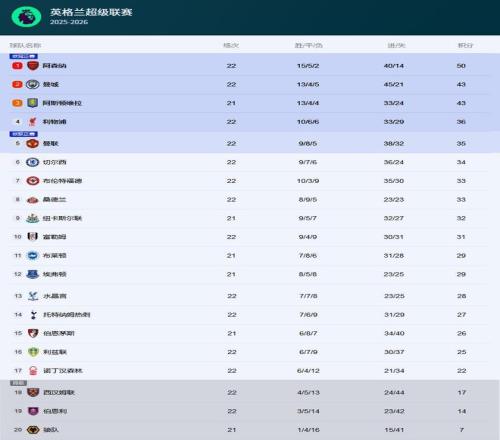 国际篮联再,度委托,外籍裁判续,金宝博188bet体育官网,APP下载,注册领彩金,官方网站,网站入口