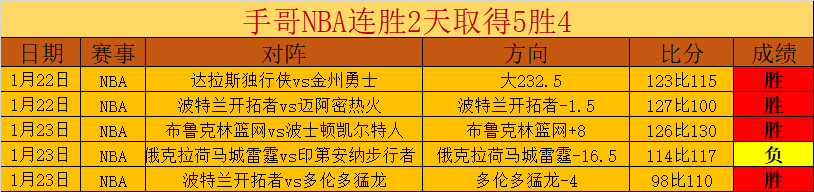 人紧急联络,沃克,促其夏令期,金宝博188bet体育官网,APP下载,注册领彩金,官方网站,网站入口