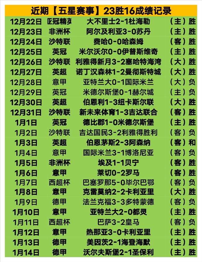 高龄挑战在,波尔教练力,挺覃海洋与,金宝博188bet体育官网,APP下载,注册领彩金,官方网站,网站入口