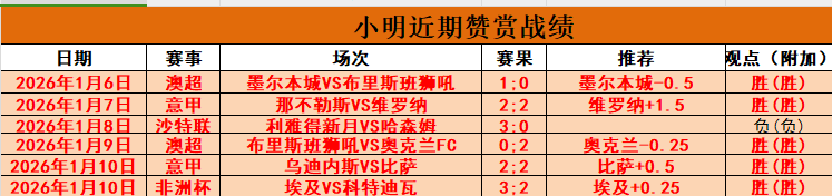 德约科维奇,战胜阿尔卡,拉斯晋级半,金宝博188bet体育官网,APP下载,注册领彩金,官方网站,网站入口