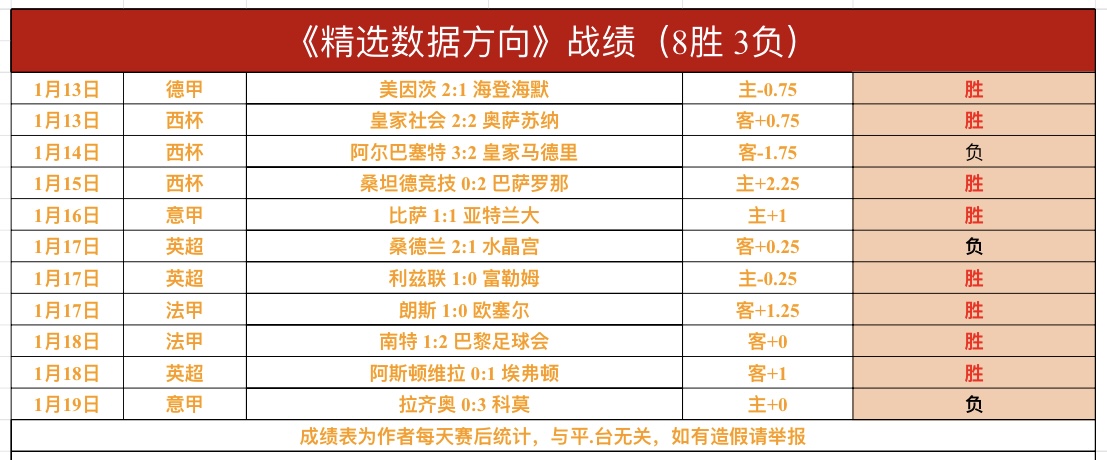 赛季中超联,赛降级席位,揭晓时刻,金宝博188bet体育官网,APP下载,注册领彩金,官方网站,网站入口
