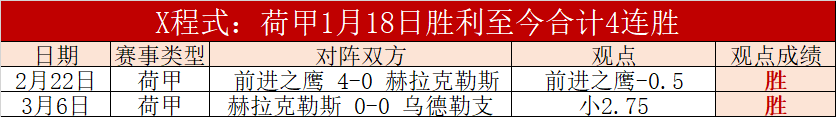 谢什科谈进,球挑战,长思考时间,金宝博188bet体育官网,APP下载,注册领彩金,官方网站,网站入口