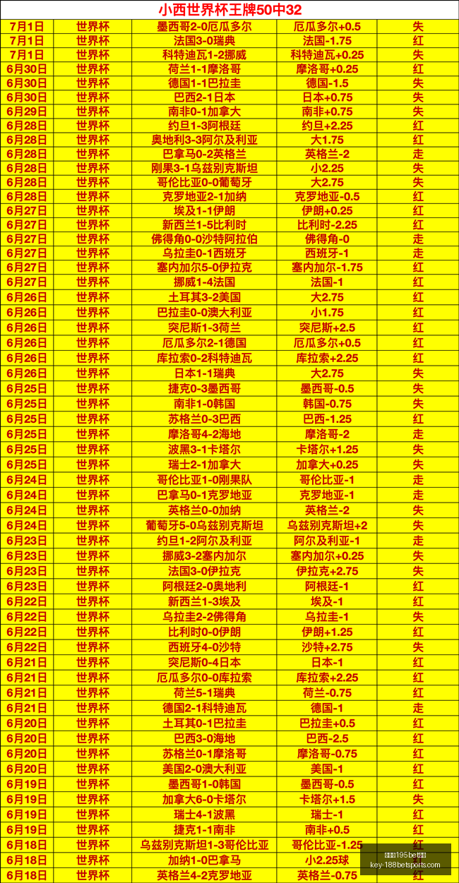 金宝博,体育金宝博,体育官网突,金宝博195bet体育官网,金宝博195bet体育App,金宝博195bet体育直播,金宝博195bet体育入口,金宝博195bet体育平台