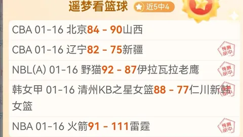 [探寻奥秘]20250323 单板滑雪之旅