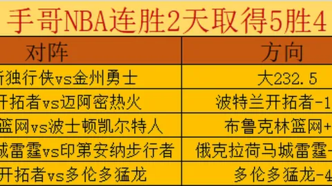 “76人紧急联络沃克，促其夏令期快速加盟NBA”