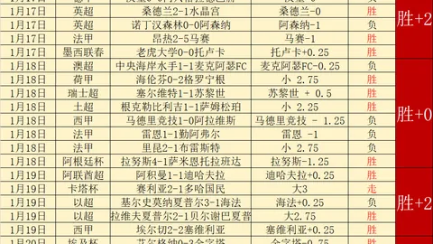 2025女子中巡赛季高尔夫赛启航，东莞观澜湖见证120位高手角逐
