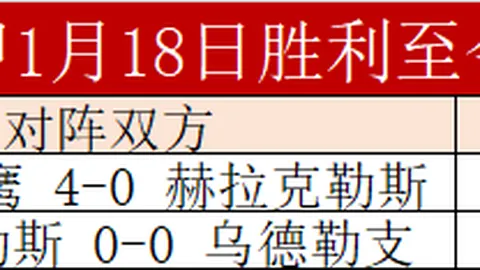 谢什科谈进球挑战：长思考时间增加难度